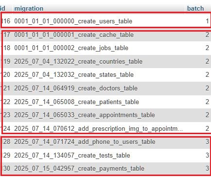 migration rollback batch example