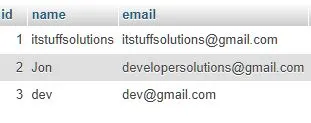 Laravel 12 SortBy Collection Tutorial with Example