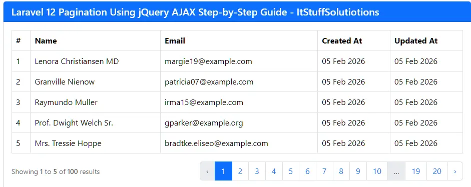 Laravel 12 Pagination Using jQuery AJAX Step-by-Step Guide