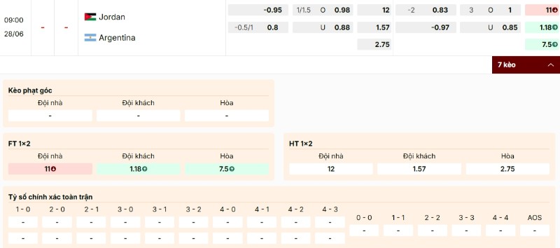 Soi Kèo Jordan Vs Argentina 09h00 28/06 - World Cup 2026 3 Bảng kèo trận Jordan vs Argentina